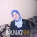 سلطانة من البحرين 21 سنة عازب(ة) | أرقام بنات واتساب