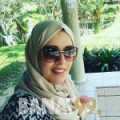 عائشة من عمان 29 سنة عازب(ة) | أرقام بنات واتساب